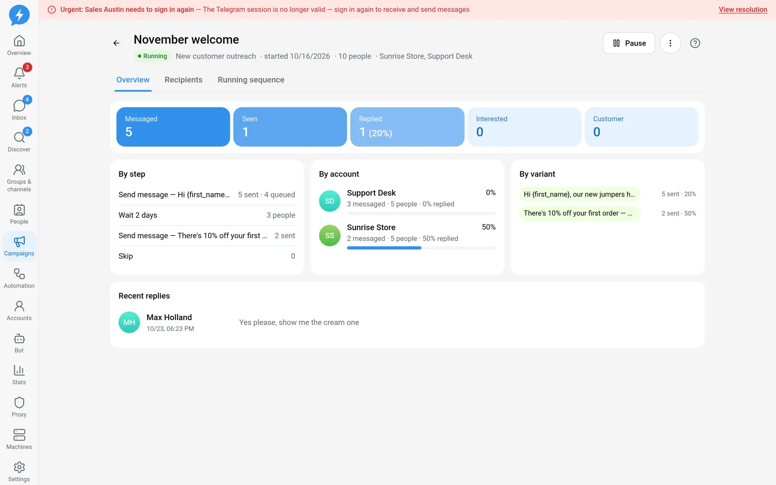 Campaign details with a funnel, results by step, and recent replies